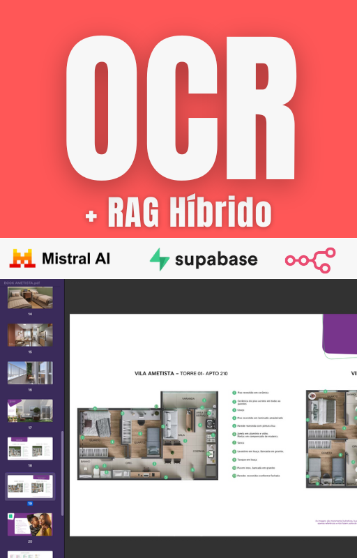 Fluxo n8n: Extração de Dados de PDFs com Mistral OCR para Supabase RAG Híbrido