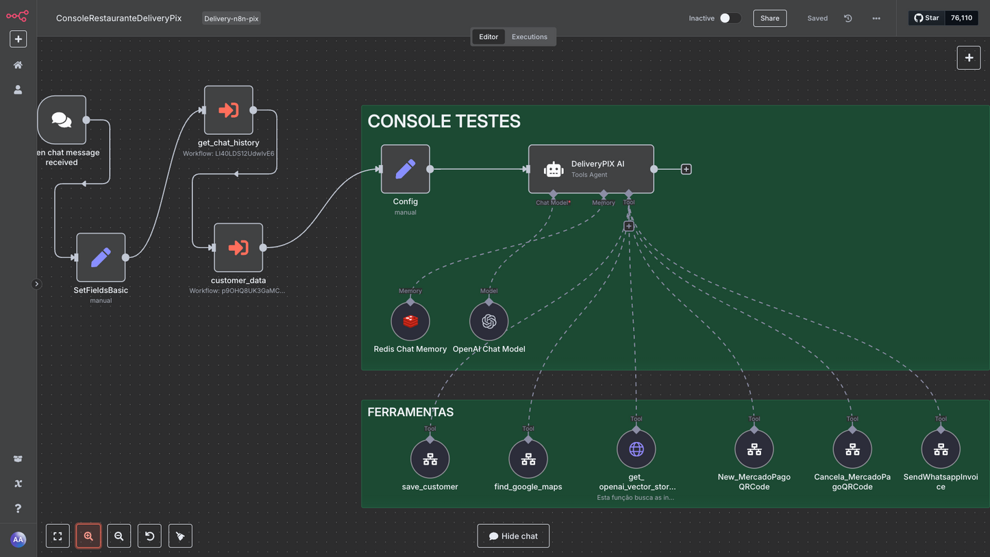 Fluxo n8n: Automação de Atendimento para Restaurantes com WhatsApp, Mercado Pago - PIX e Google Maps 🍕📲