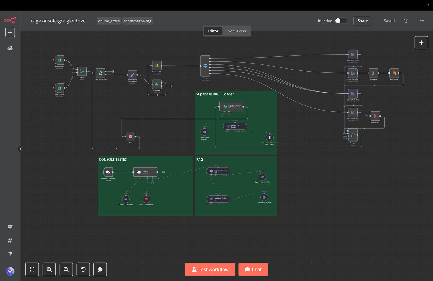 Fluxo n8n - Chatbot para ecommerce e lojas de roupas