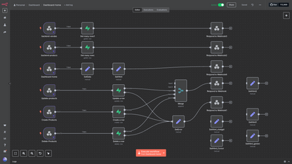 Fluxo n8n - Dashboard n8n com gráficos e CRUD de produtos
