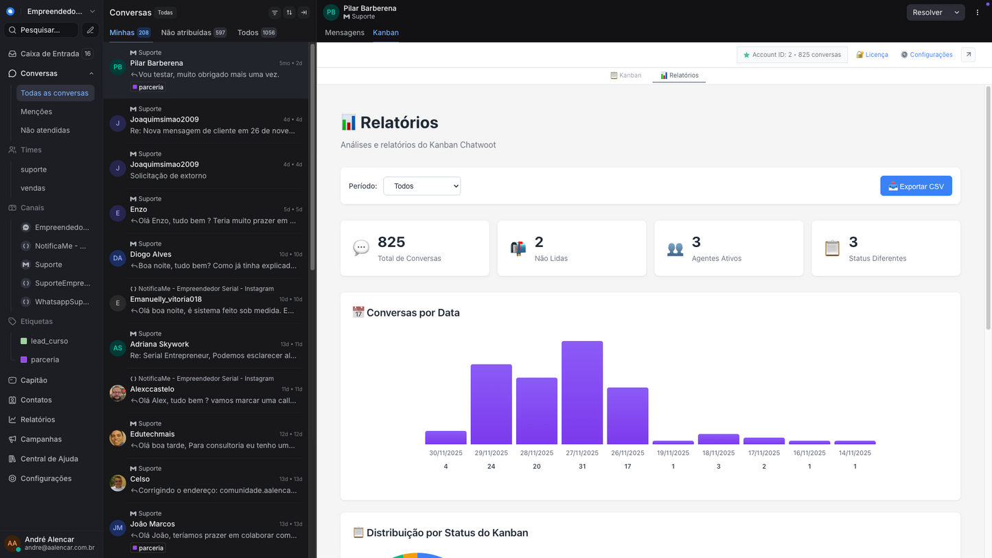 WebApp - Kanban Profissional para Chatwoot