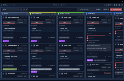 Kanban V3 Profissional para Chatwoot WebApp