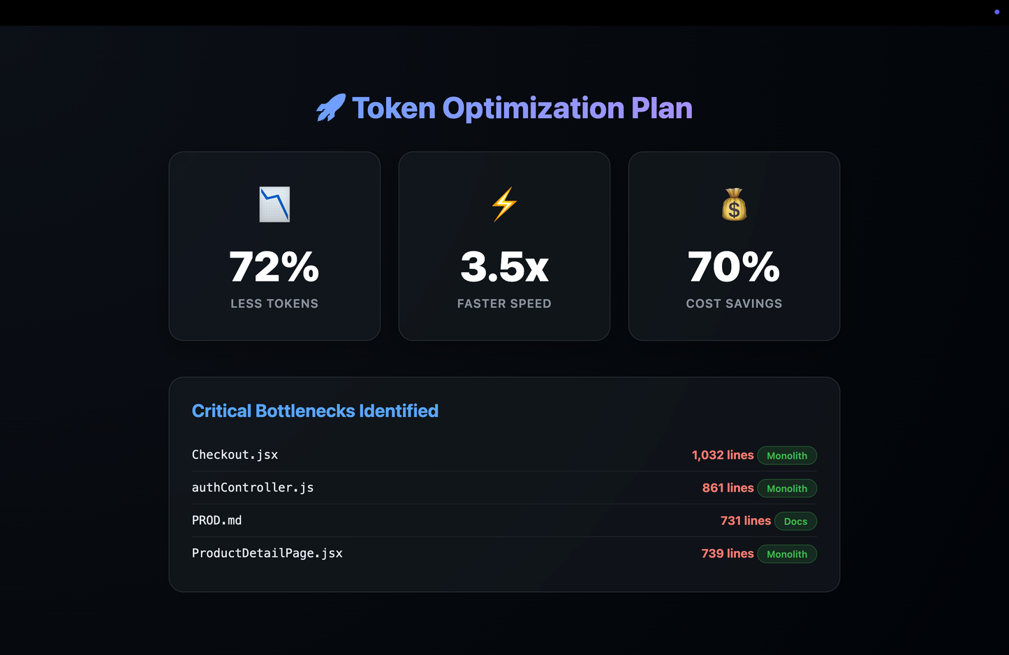 Skill Antigravity & Claude Code - Economize até 70% de tokens e aumente a velocidade em 3x