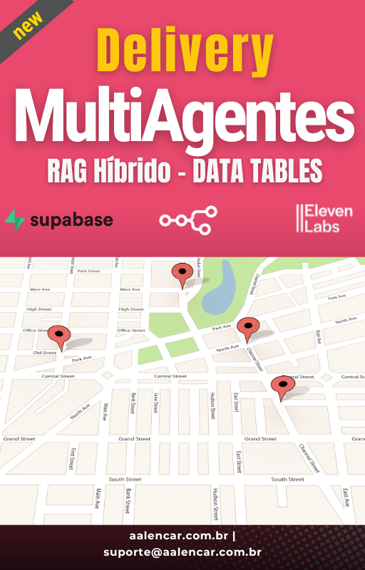 Fluxo n8n: Chatbot Inteligente para Restaurante Delivery com RAG Híbrido e DataTables