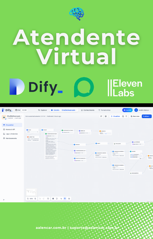 Fluxo - Atendente Virtual  Evolution, Dify.ai e Cal.com