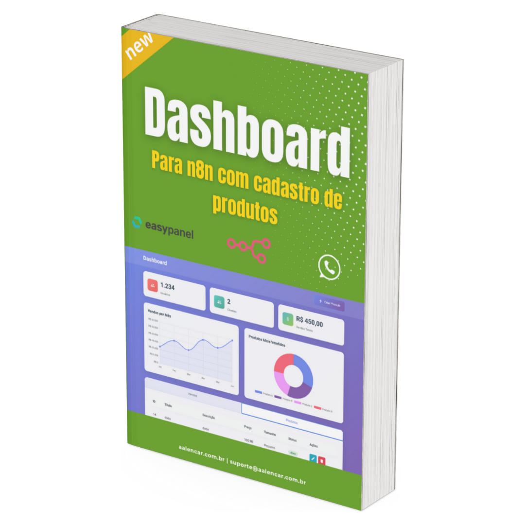 Fluxo n8n - Dashboard n8n com gráficos e CRUD de produtos