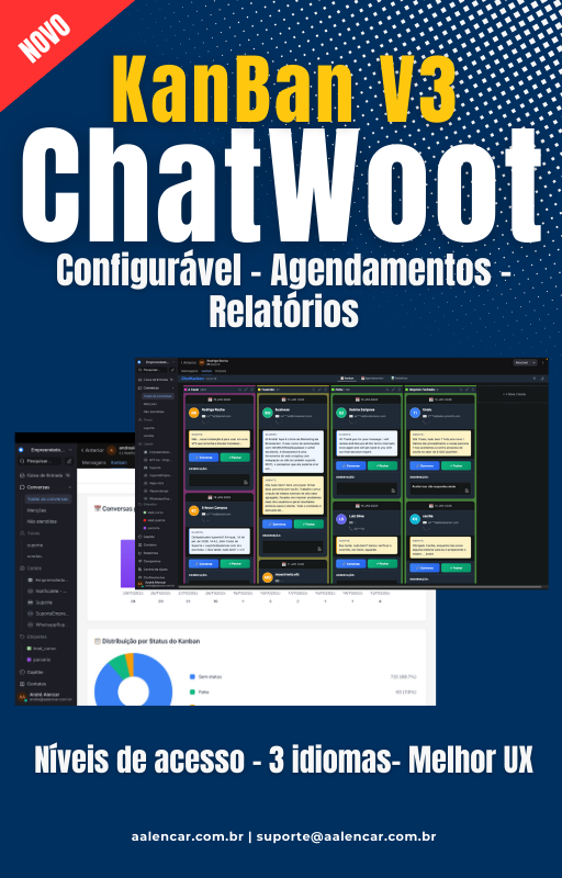 Kanban V3 Profissional para Chatwoot WebApp